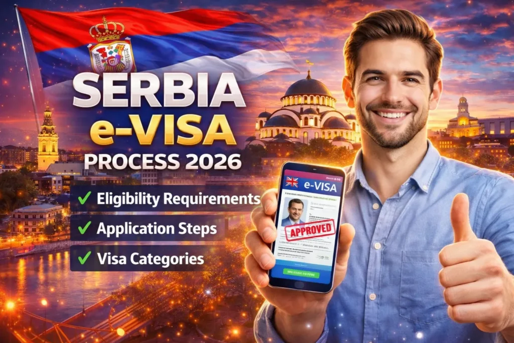 Serbia e-Visa Process January 2026: A Complete Application Guide