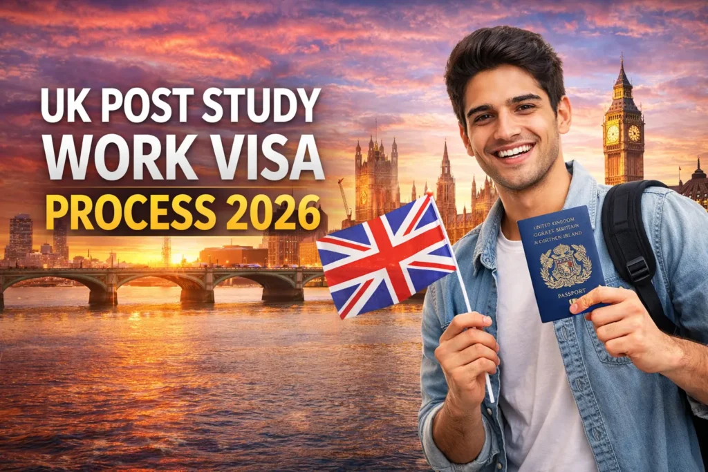UK Post Study Work Visa Process Jan 2026: A Complete Step by Step Guide